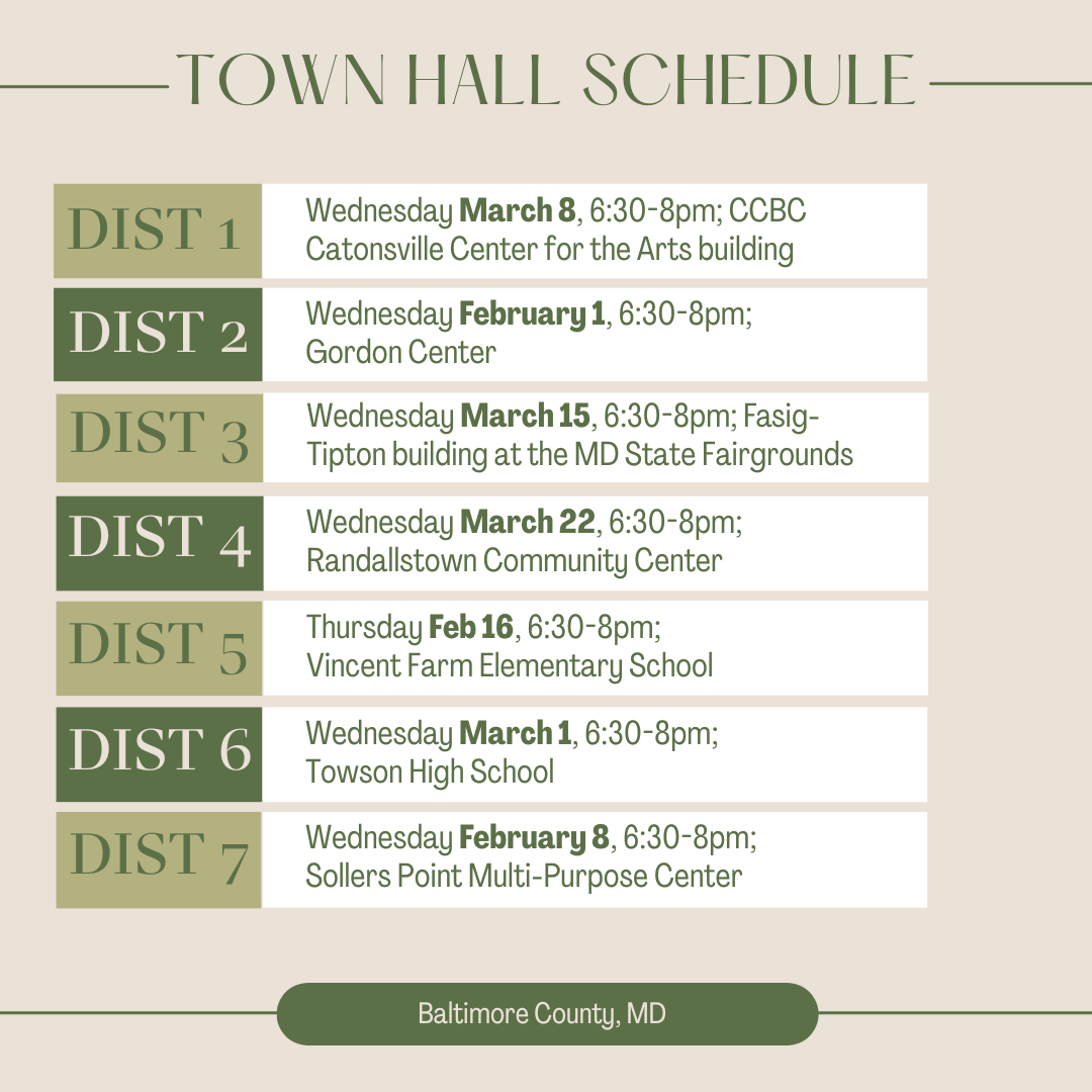 Help Us “Green” the County Budget! NeighborSpace of Baltimore County